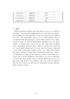 보령머드축제 레포트-14