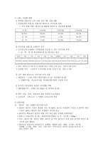 담양 대나무축제를 통해 엿본 지역 활성화 방안-3
