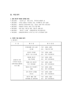 담양 대나무축제를 통해 엿본 지역 활성화 방안-5