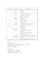 담양 대나무축제를 통해 엿본 지역 활성화 방안-7