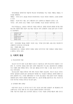 청소년기의 이해-6