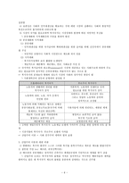 복지국가론 세미나 Industrialism Modernizationand Social Democracy-6