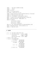 노인주거시설 방문 보고서 프란체스코의 집-2