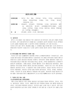 노인주거시설 방문 보고서 프란체스코의 집-4