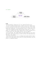 동기부여 이론1-18