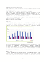 다문화사회와 다문화가정-5