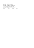 청소년 지도 방법론 청소년 지도 방법론의 이론적 기초-6