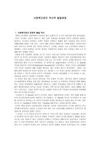 사회복지관의 역사적 발달 배경-1