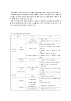 광주서구 정신건강센터-6