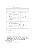 학습장애아 교육 읽기 장애-6