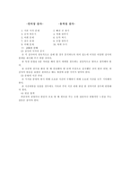 성인용 개인 지능 검사인 KWAIS Korean Wechsler Adult Intelligence Scale-6