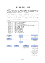 시도 사회복지협의회-2