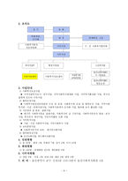 시도 사회복지협의회-10