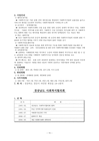 시도 사회복지협의회-16