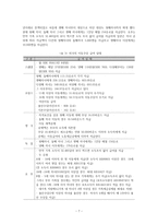 아동수당에 관한 연구 아동수당 개념 외국의 사례-7