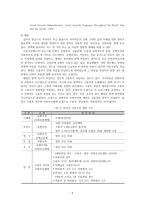 아동수당에 관한 연구 아동수당 개념 외국의 사례-9