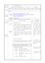 사이버 문화와 윤리 무책임한 정보 및 허위사실 유포-2