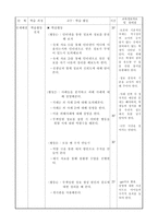 사이버 문화와 윤리 무책임한 정보 및 허위사실 유포-3
