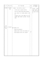 사이버 문화와 윤리 무책임한 정보 및 허위사실 유포-5