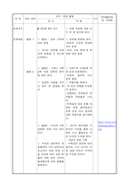 사이버 문화와 윤리 무책임한 정보 및 허위사실 유포-6