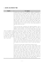신입사원 교육프로그램 신입사원 교육프로그램-3