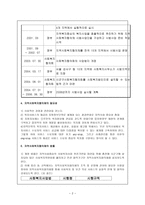 지역사회복지협의체의 개념과 발전 배경 보고서-2