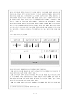 지역사회복지협의체의 개념과 발전 배경 보고서-6