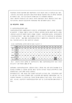지역사회복지협의체의 개념과 발전 배경 보고서-9