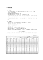 아동문제와 불평등-8