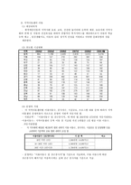 아동문제와 불평등-9