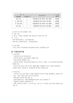 아동문제와 불평등-10