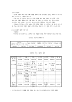 아동문제와 불평등-11