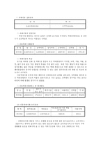 아동문제와 불평등-16
