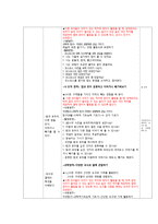 지체장애 요약 레포트-4