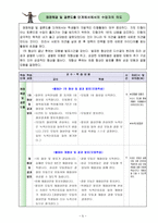 하나의사건 두 개의 시선 대형마트 및 SSM 강제휴무 문제-5