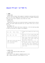 방언을 통한 유머의 양상과 그 속의 지역민의 의식-1