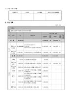 아동청소년 정서지원 프로그램 사업계획서-12