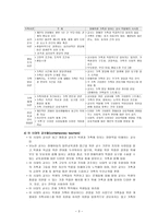 장애인가족지원 왜 학생의 가족에 대해 알아야 하나-3