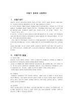 아동기 장애와 사회복지-1