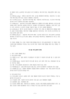 의사소통사회복지 행정론1-7
