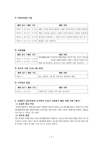 자원봉사 프로그램 보고서-3