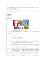 지체장애학생을 위한 교육과정 보완전략-7