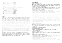 혼인예식 임종과 장례예식 애찬 예배-3