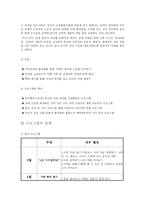 가족의 뿌리를 찾아서-3