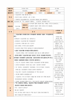 특수아 동교 육안 정신지체 응급처치를 통해 자신의 몸을 소중하게 느낄 수 있다-1