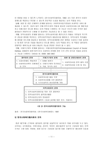 사회복지협의회 사회복지협의회 중앙협의회 지방사회복지협의회-13