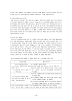 사회복지협의회 사회복지협의회 중앙협의회 지방사회복지협의회-17