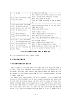 사회복지협의회 사회복지협의회 중앙협의회 지방사회복지협의회-18