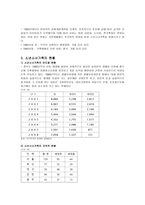소년소녀 가족과 가족복지-2