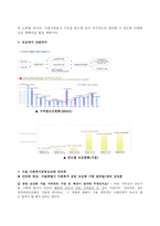 사회복지 공동모금회 종합보고서-7